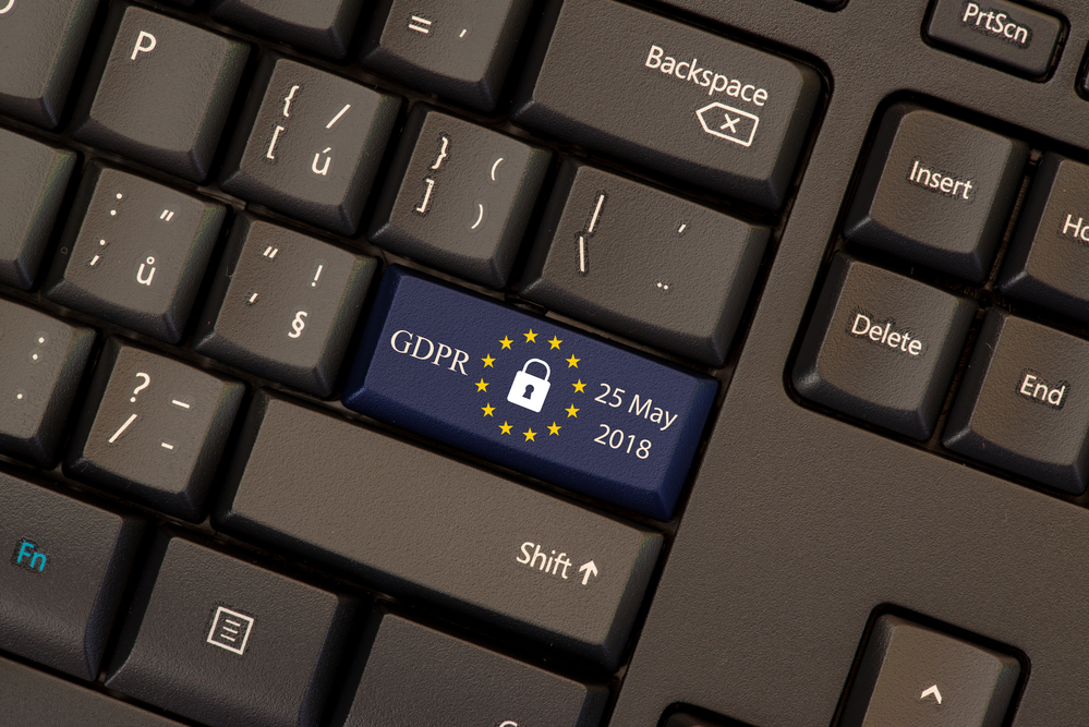 GDPR Consequences